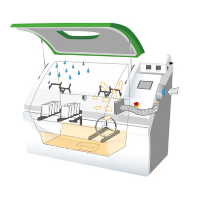 Équipement de chambre d'essai à pulvérisation de sel composite CCT 220V 50HZ SST-2000-CCT