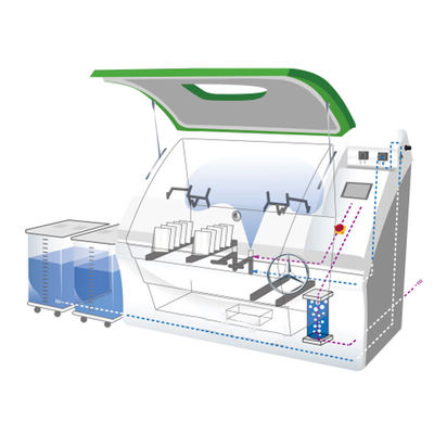 SST-1000-CCT Chambre d'essai à pulvérisation saline CCT Machine d'essai à pulvérisation saline composite homologuée CE
