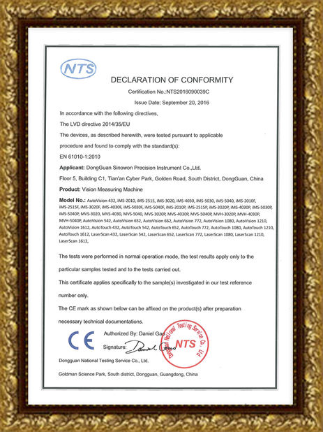 Chine Hoyamo and Sinowon Inc certifications