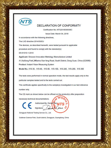 Chine Hoyamo and Sinowon Inc certifications