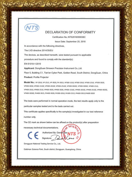 Chine Hoyamo and Sinowon Inc certifications