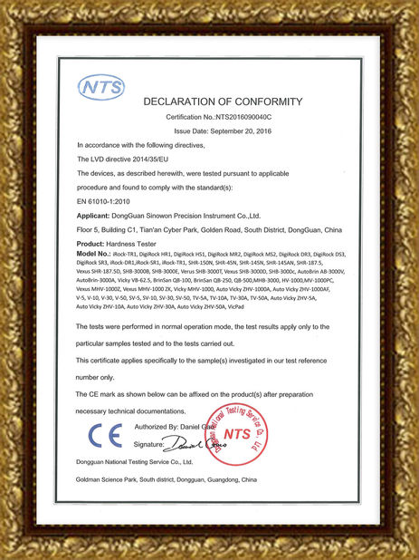 Chine Hoyamo and Sinowon Inc certifications